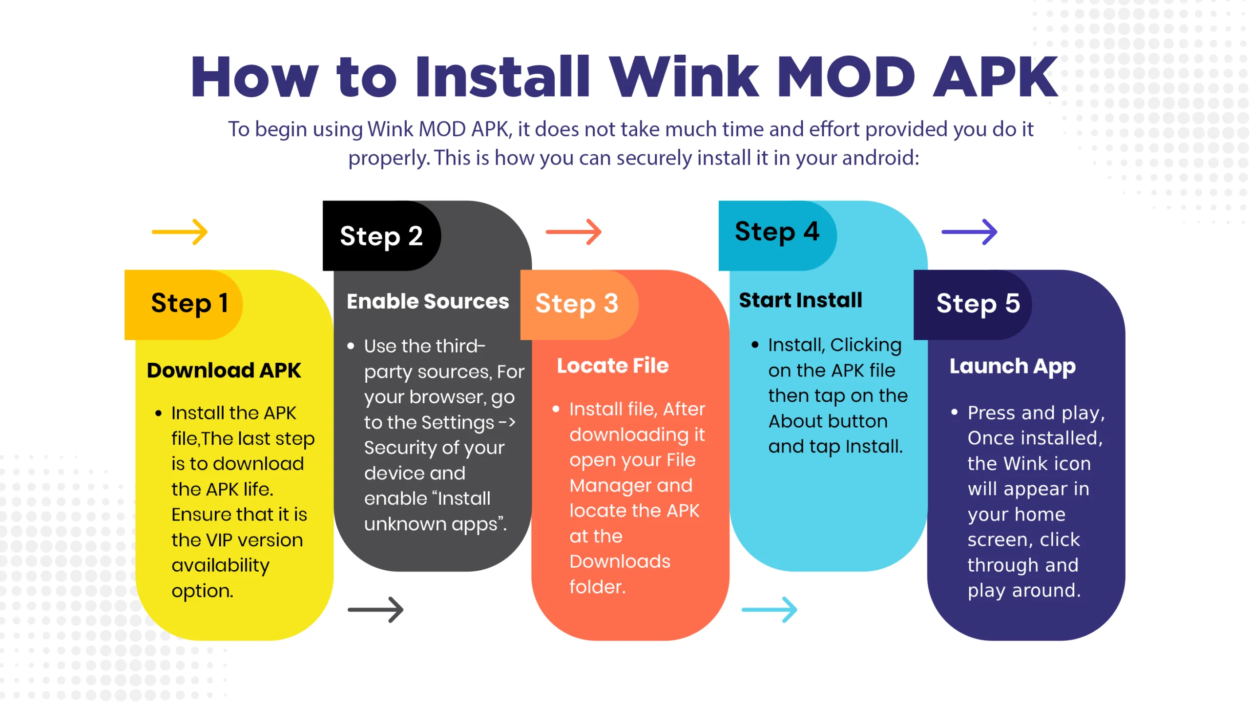 Infographic: How to install Wink Mod APK