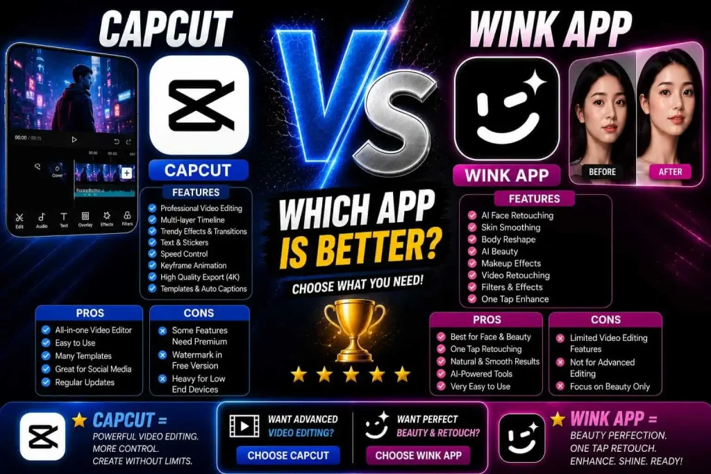 Wink vs CapCut: Ultimate Comparison