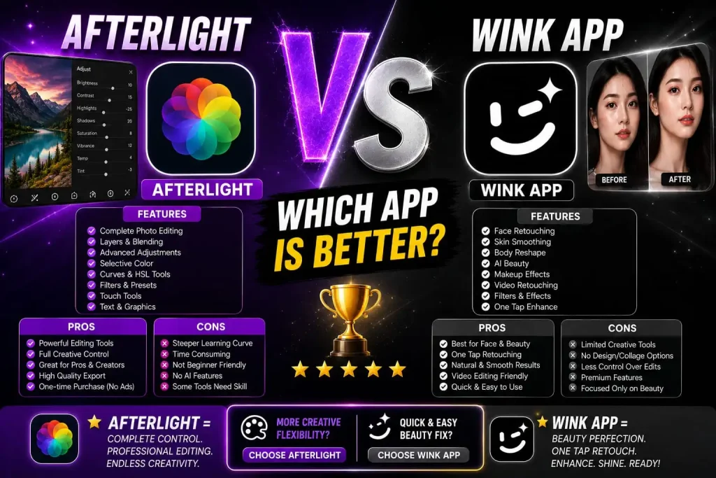 Wink vs Afterlight: Ultimate Comparison