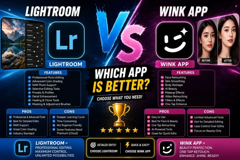 Wink vs Lightroom: Ultimate Comparison